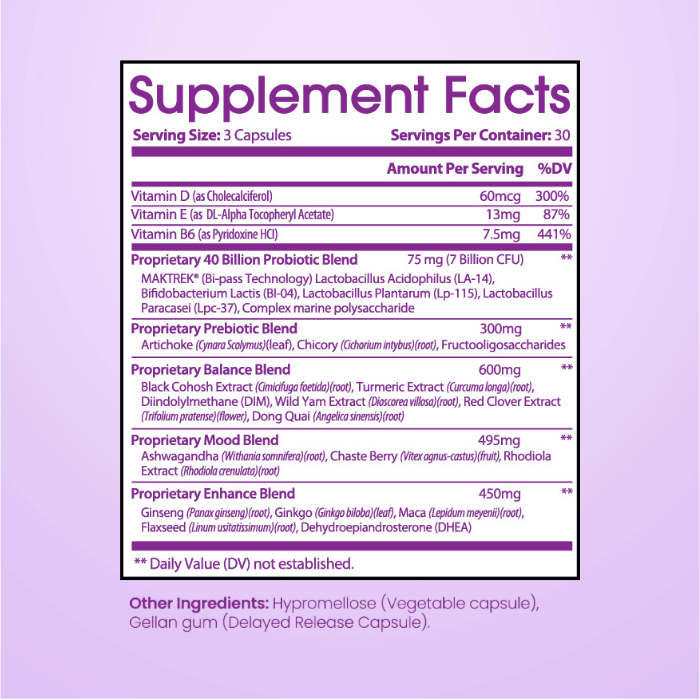 Menomagic - Menopause Relief